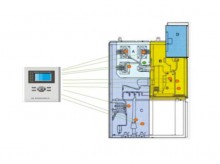 ZD2000HG型开关柜弧光保护温升综合在线监测系统  